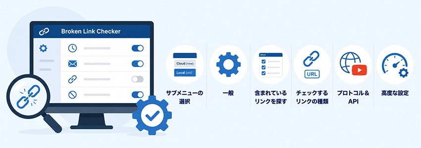 Broken Link Checkerの設定方法