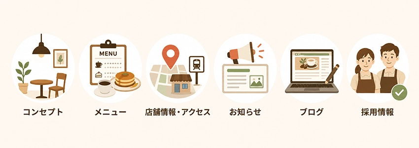 カフェ・喫茶店のホームページに必要なコンテンツ