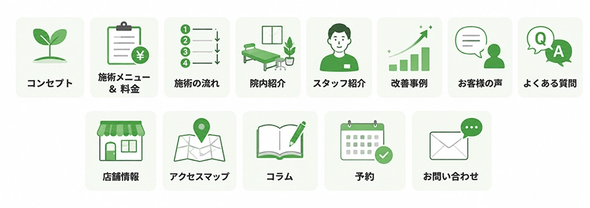 整体院・カイロ院のホームページに必要なコンテンツ