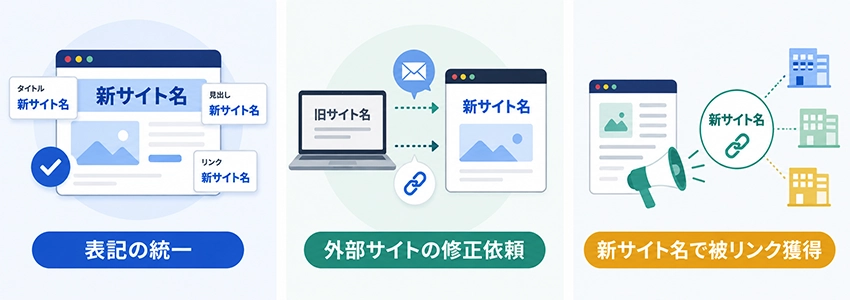 サイト名変更後に行うべきSEO対策