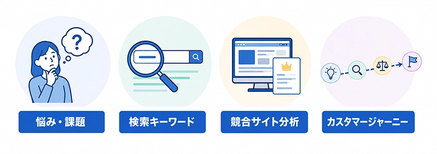 ホームページのコンテンツアイデアの出し方