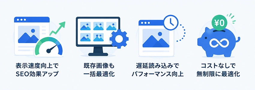 EWWW Image Optimizerを利用するメリット