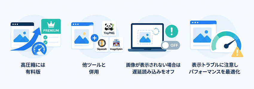 EWWW Image Optimizerを利用する時の注意点