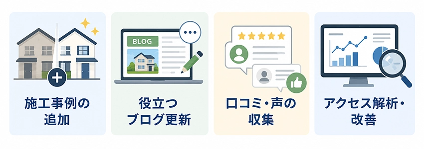 外壁塗装店のホームページで行うべき運営内容