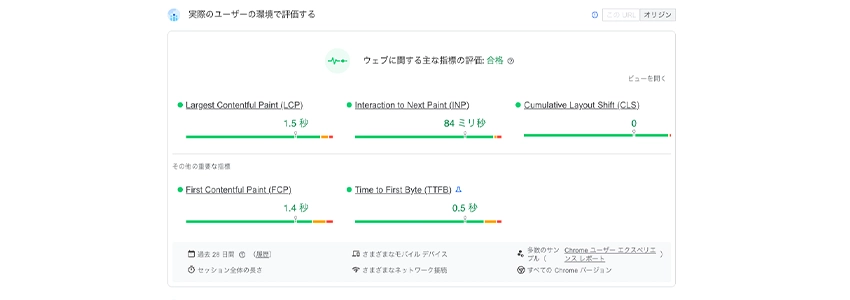 PageSpeed Insightsのフィールドデータ