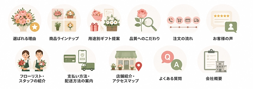 花屋のホームページに必要なコンテンツ