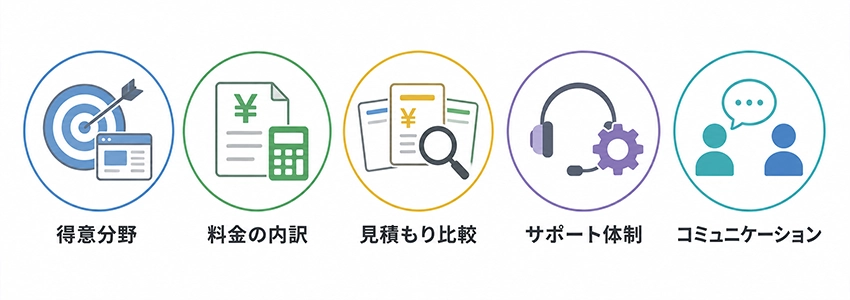 福井県でホームページ制作会社を選ぶときのポイント