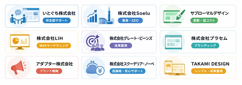 福岡県でおすすめのホームページ制作会社