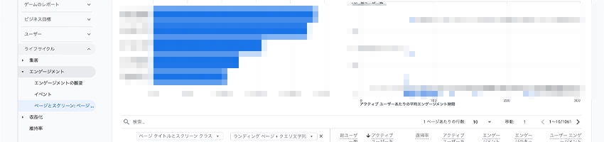 GA4のページとスクリーンの場所