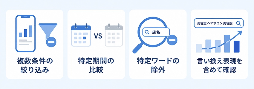 AIを活用した構成の活用シーン例