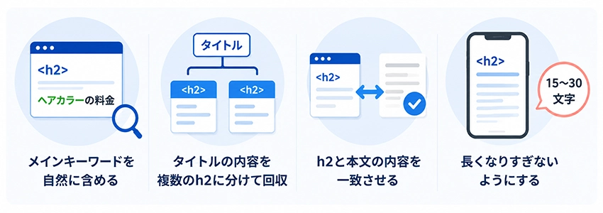 SEO効果を高めるh2タグの使い方