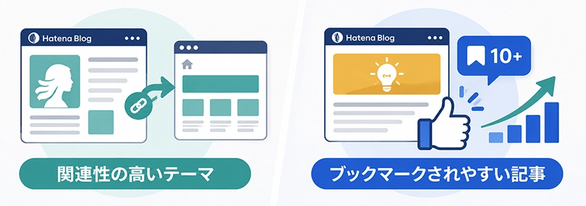 被リンク効果を高めるはてなブログの使い方