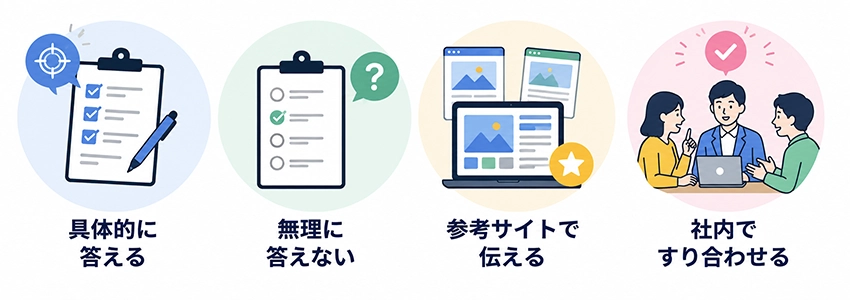 ヒアリングシートに回答する際のポイント