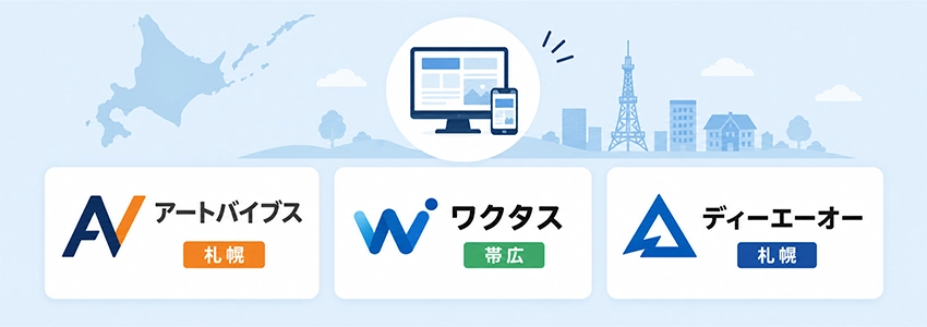 北海道でおすすめのホームページ制作会社