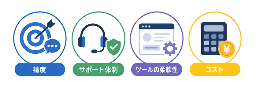 ホームページに合うチャットボットの選び方