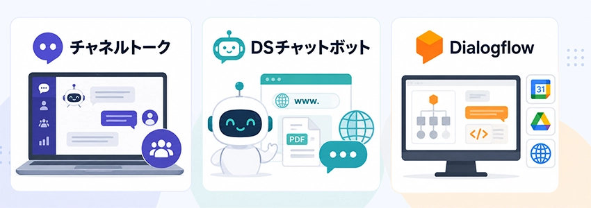 ホームページにおすすめのチャットボットツール