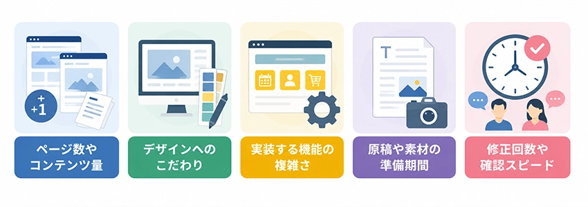 ホームページ制作期間が変わるポイント