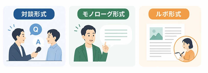 インタビュー記事の形式の選び方