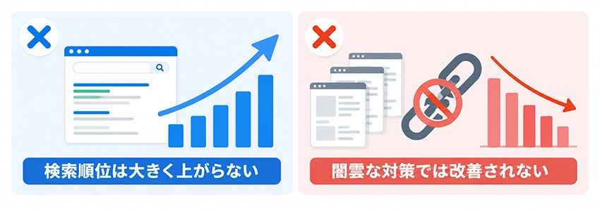 クロールの統計情報レポートを使う時の注意点