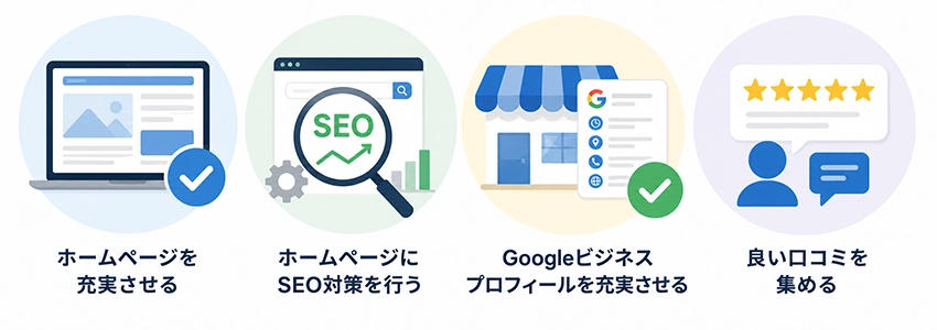 ナレッジパネルが表示されない時の対処法