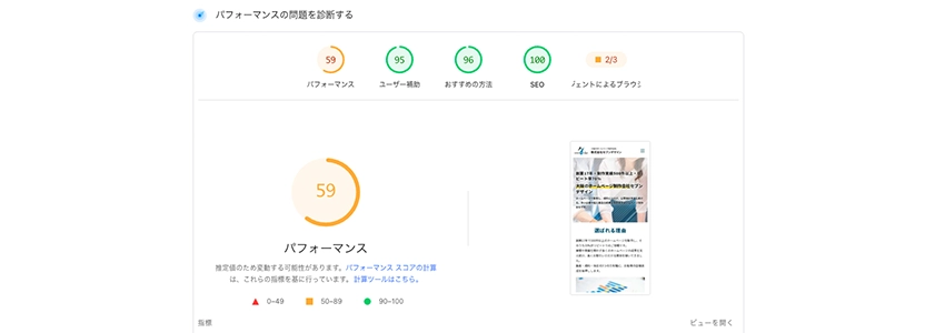 PageSpeed Insightsのラボデータ
