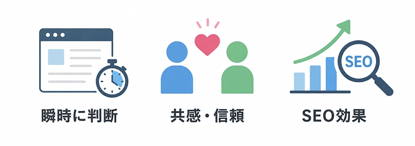 ブログ記事でリード文が重要な理由