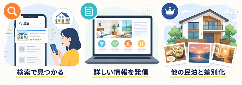 民泊にホームページが必要な理由