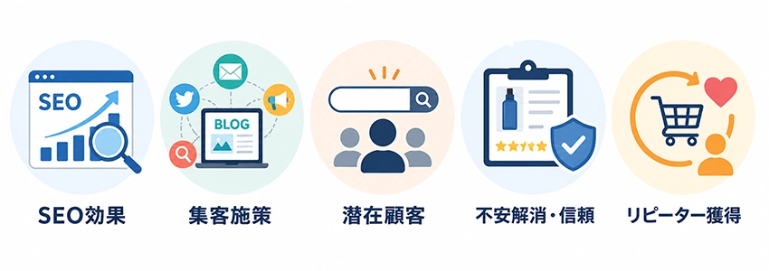 ECサイトにブログが必要な理由