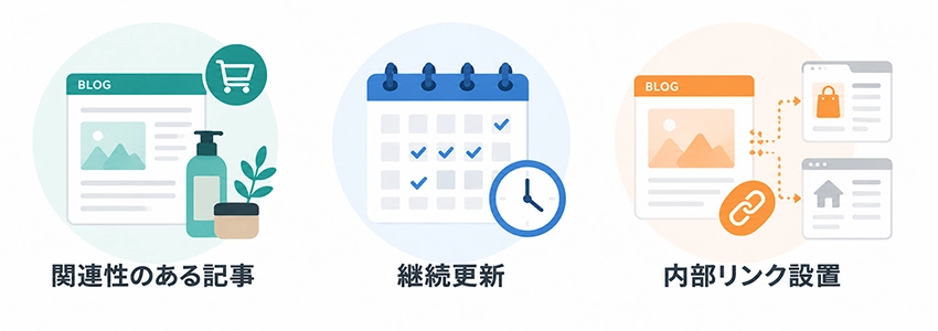 ECサイトのブログを運用するポイント