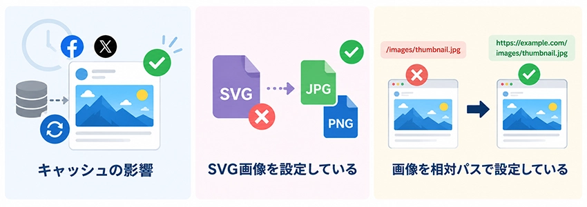 OGPが表示されない原因と対処法