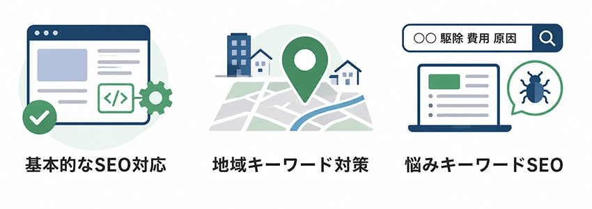 害虫・害獣駆除会社のホームページが行うべきSEO対策の考え方