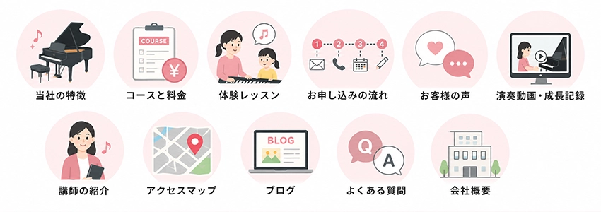 ピアノ教室のホームページに必要なコンテンツ