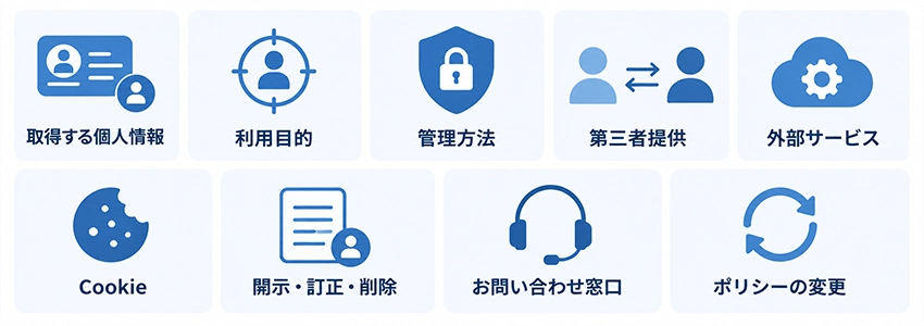 プライバシーポリシーに記載すべき内容と書き方