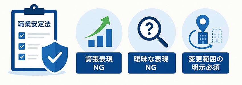 職業安定法に抵触する採用サイトのNG表現と言い換え例