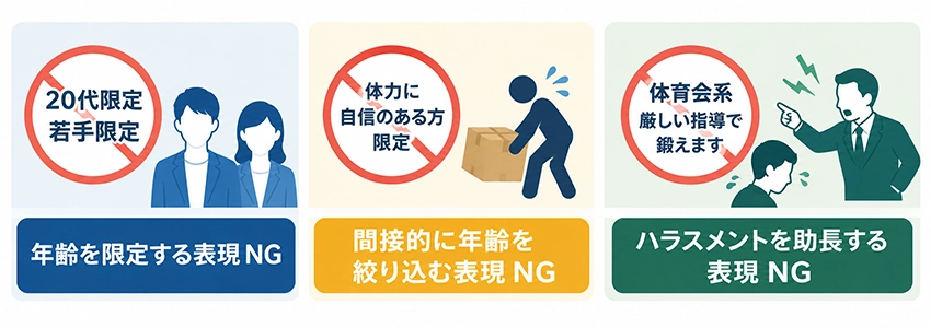 労働施策総合推進法に抵触する採用サイトのNG表現と言い換え例
