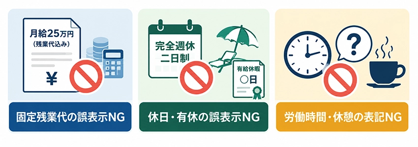 労働基準法に抵触する採用サイトのNG表現と言い換え例