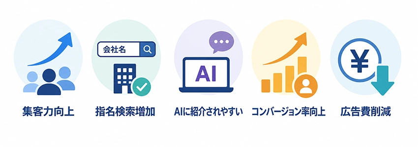 SEOブランディングの効果