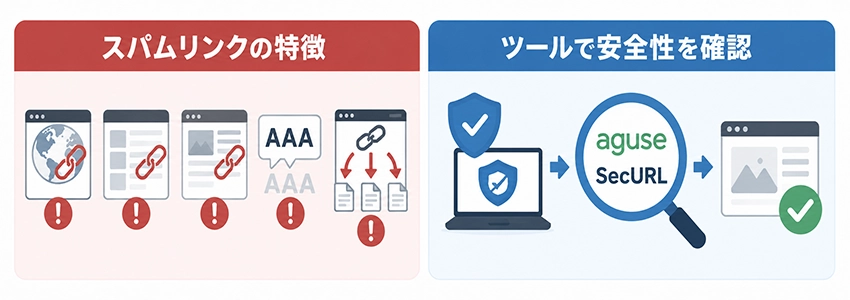 スパムリンクと疑わしいリンクの見分け方