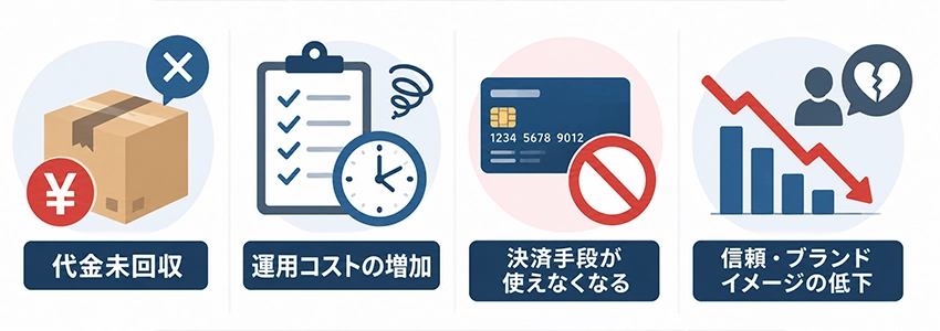 ECサイトが不正注文を受けるリスク