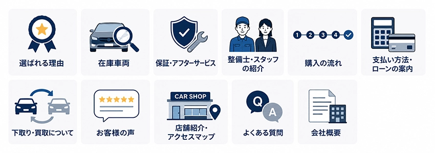 中古車販売店のホームページに必要なコンテンツ