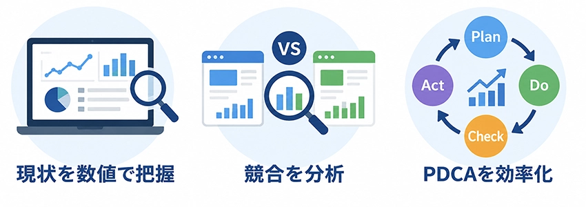 SEOチェックツールを導入するメリット