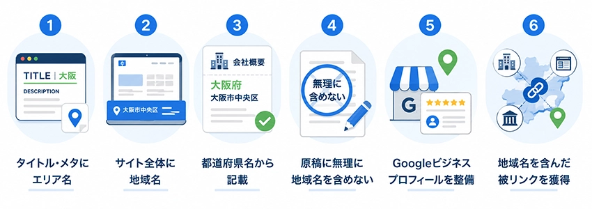 地域SEOで成功するための対策法