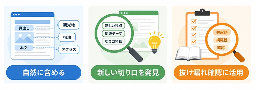 共起語の活用方法