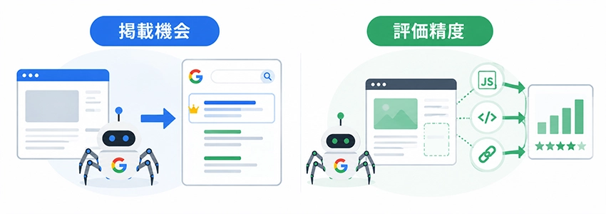 Googleクローラーが与えるSEOへの影響