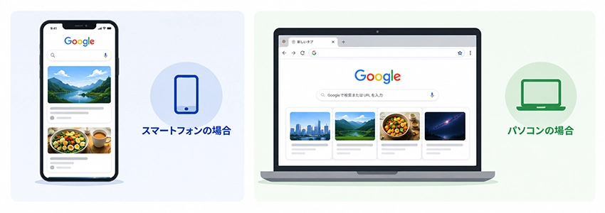 Google Discoverの表示場所
