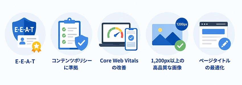 Google Discoverへの表示方法