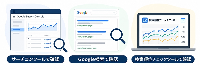 キーワードカニバリゼーションの発見法