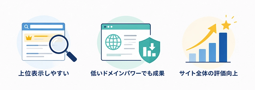 ずらしキーワードを使うメリット