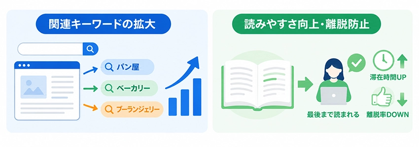同義語がSEO対策になる理由