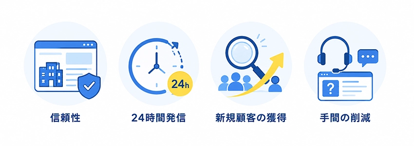 Web制作の必要性